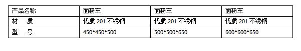 面粉车规格型号