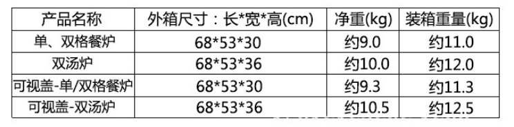 优佰特自助餐保温炉技术参数