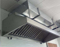 专业商用厨房设备公司为你揭示厨房不锈钢烟罩的排风原理