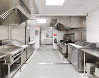 成都商用厨房设备厂揭秘最佳厨房设备配置方案