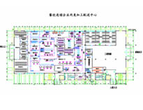 成都厨具设备厂家告诉你中央厨房设计需要注意的要点